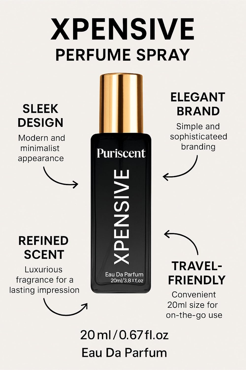 Puriscent XPENSIVE Eau de Parfum, 20ml (Pack of 2)